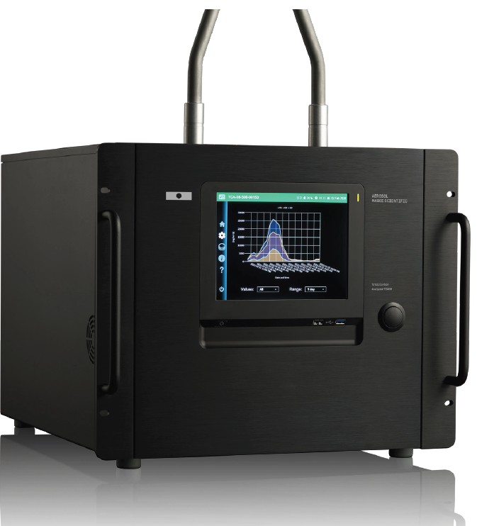 Magee TCA08 — analizator węgla całkowitego w powietrzu